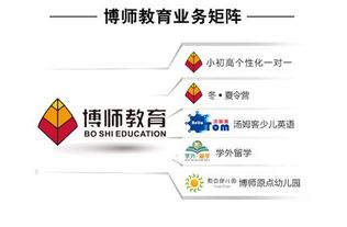 博師教育與成美咨詢強強聯合，共筑教育產業協同發展新生態