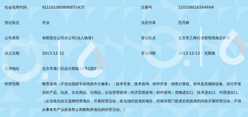 北京市七田真教育咨詢海淀分公司 專業(yè)教育咨詢，助力海淀學(xué)子全面成長