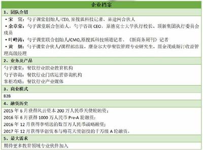 從知識平臺到賦能引擎 勺子課堂如何借“企業號”激活餐飲企業內訓剛需